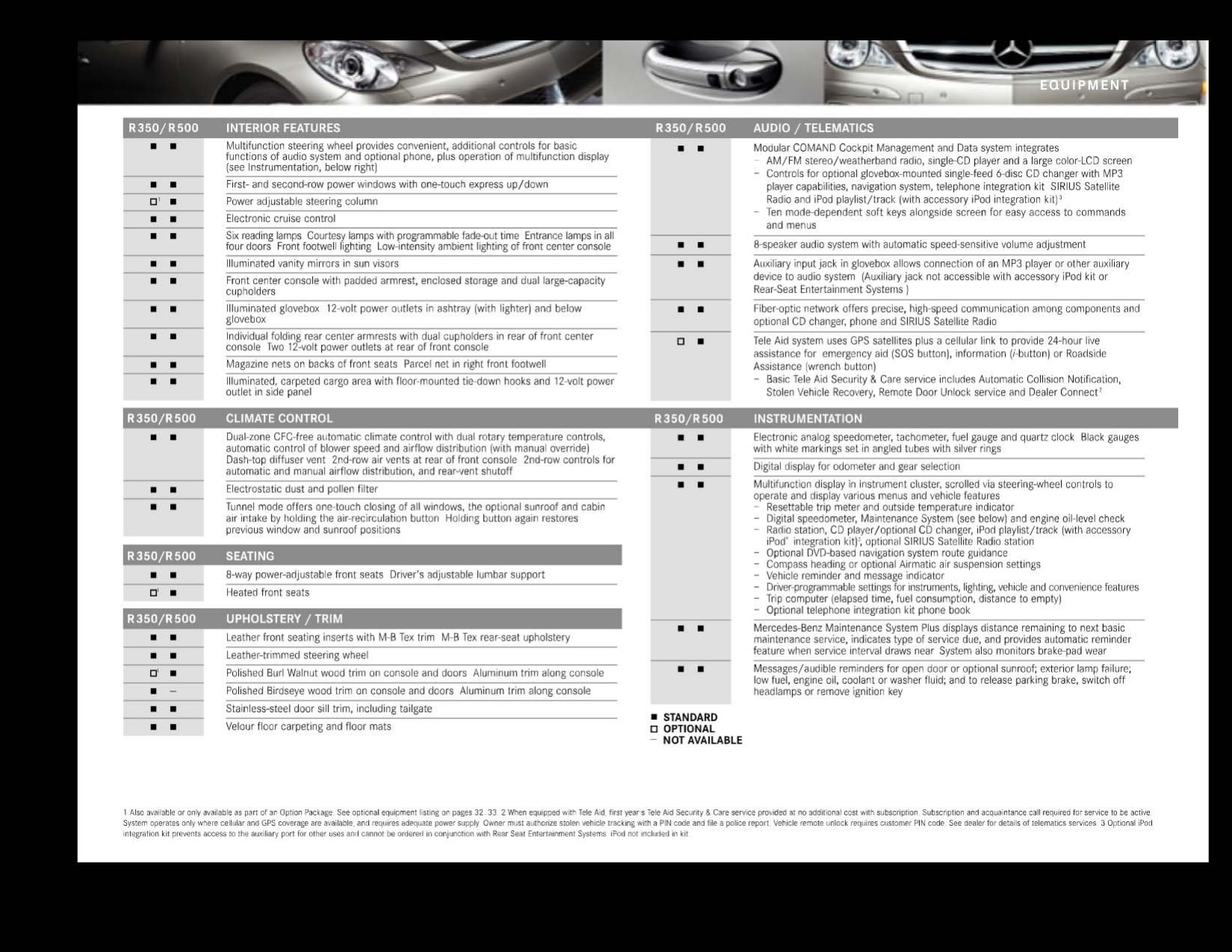 2006 Mercedes-Benz R-Class Brochure Page 6